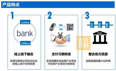 代理商的福音 銀聯聚合碼正式商用，居然支持支付寶和微信！