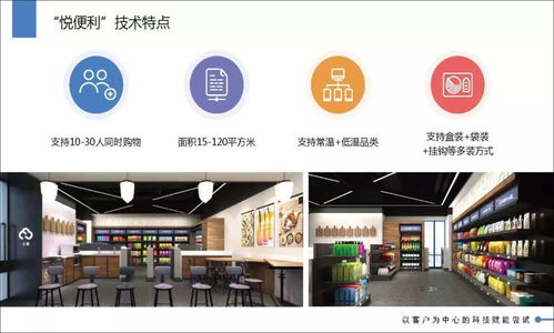 以客戶為中心，科技賦能新零售 銀聯商務的探索與實踐